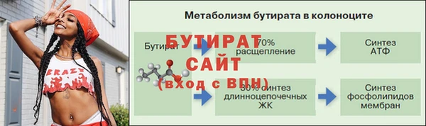 наркотики Горняк